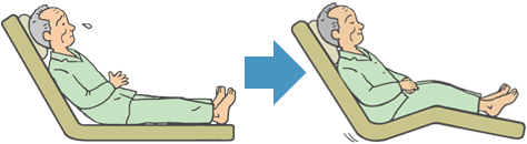 膝上げ機能を利用する利用者