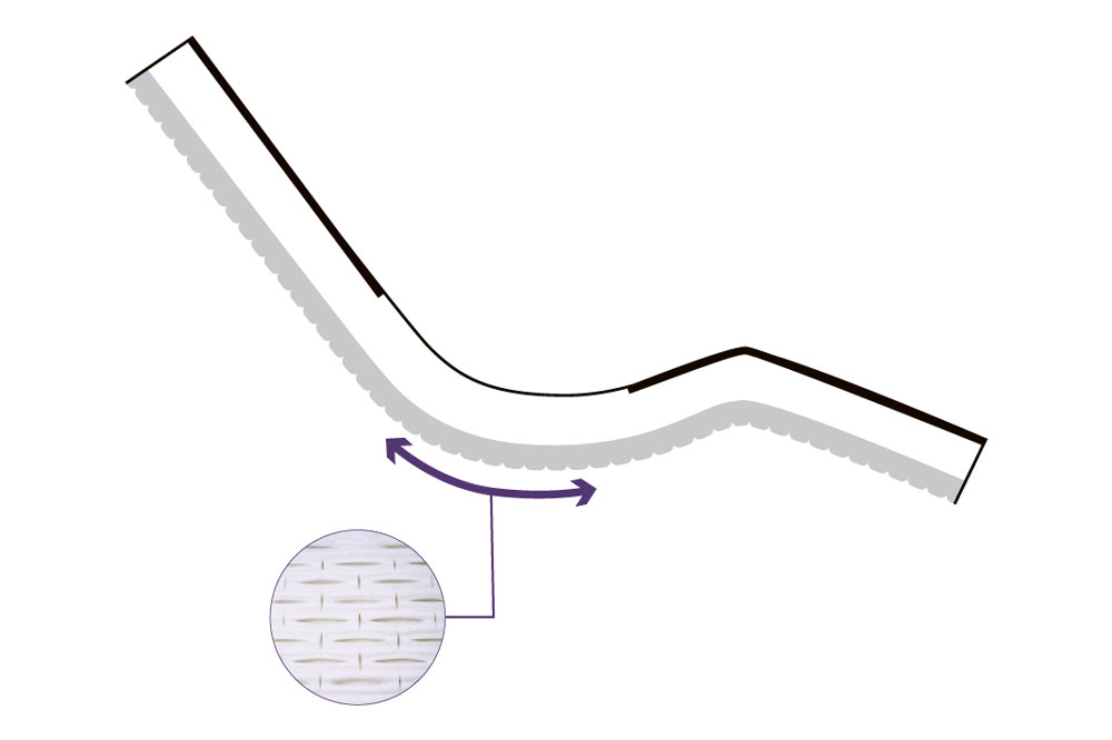 ストレッチフィットⅡマットレス 背上げ時