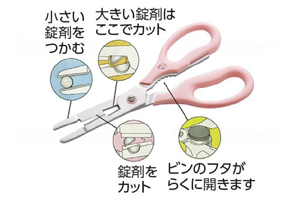 多機能錠剤はさみ 機能説明