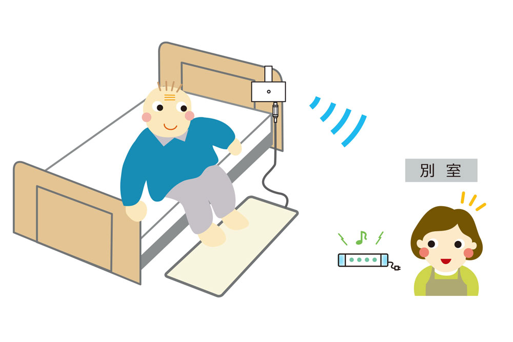 家族コール4A・メロディ 使用イメージ