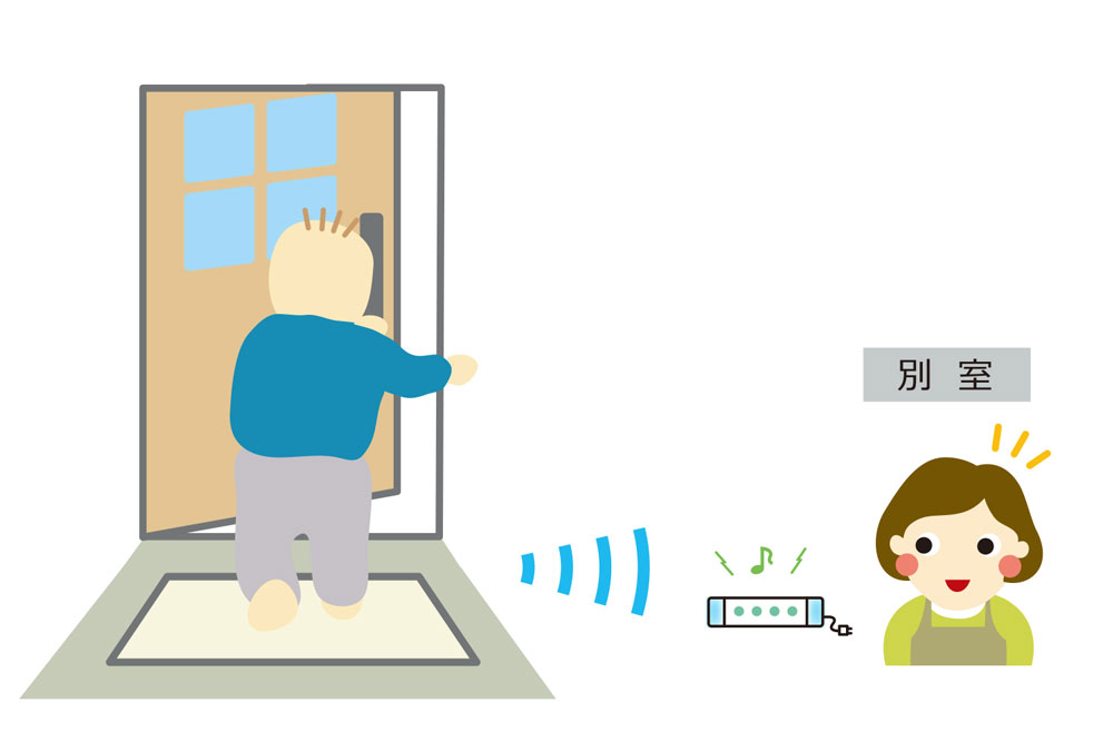 家族コール4AX・メロディ 使用イメージ