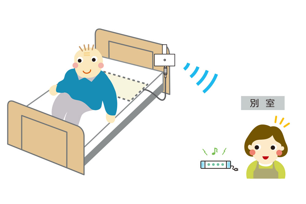 家族コール4B・メロディ 使用イメージ