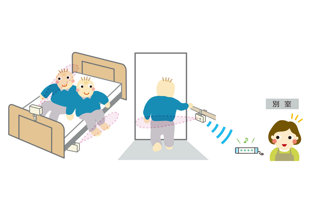 家族コール4C・メロディ 使用イメージ