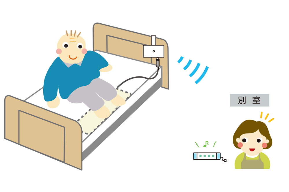 家族コール4E・メロディ 使用イメージ