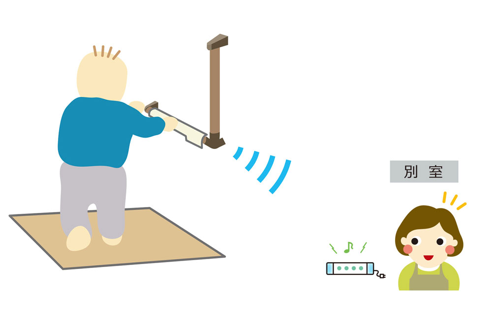 家族コール4F・メロディ L 使用イメージ