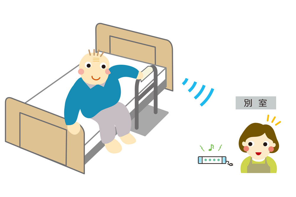 家族コール4F・メロディ S 使用イメージ