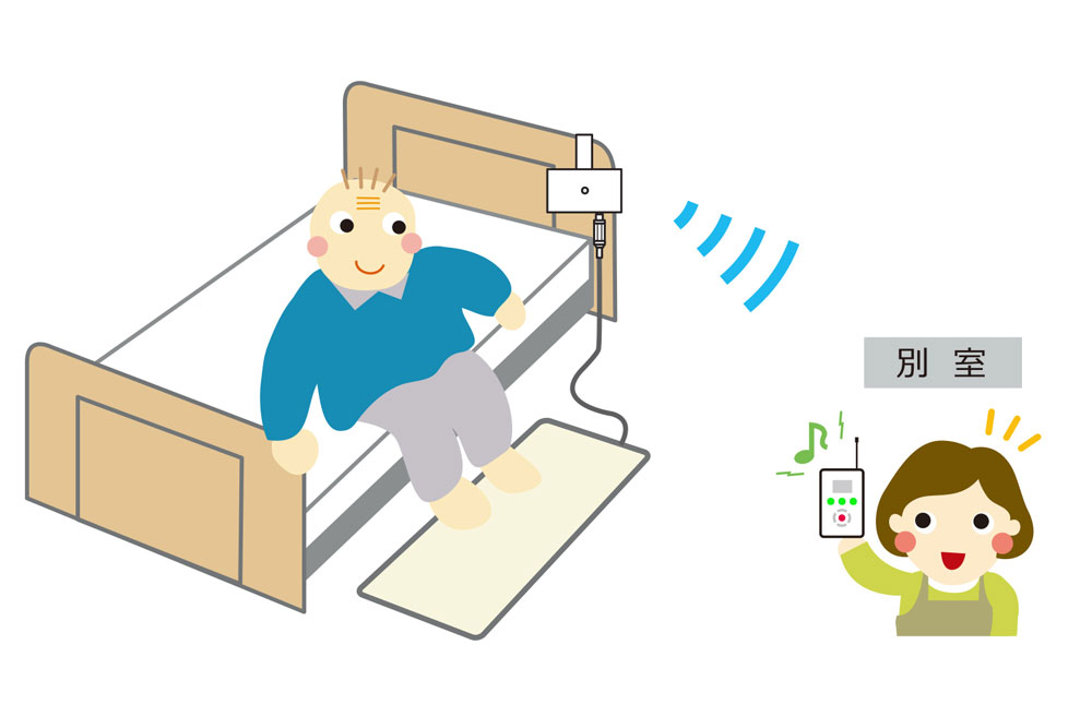 家族コール4A・ポータブル 使用イメージ