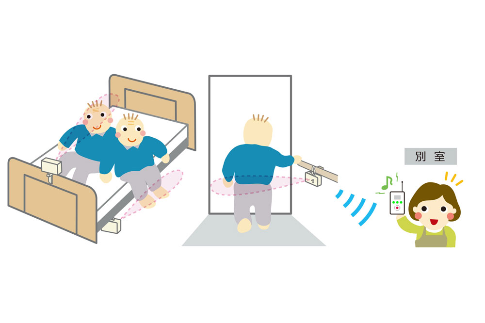 家族コール4C・ポータブル 使用イメージ