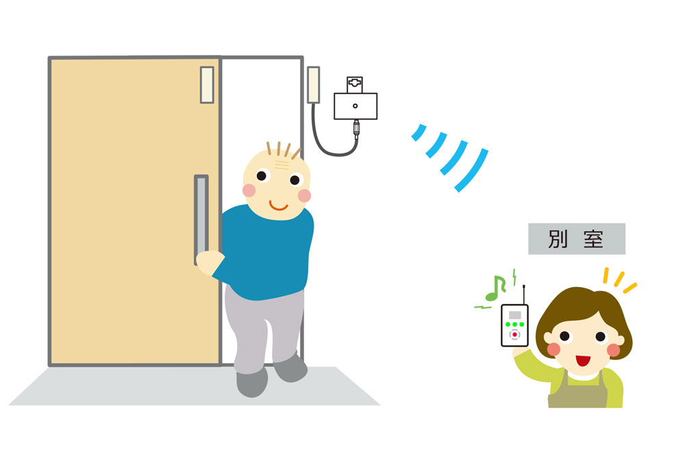 家族コール4D・ポータブル 使用イメージ