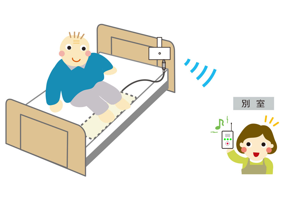 家族コール4E・ポータブル 使用イメージ