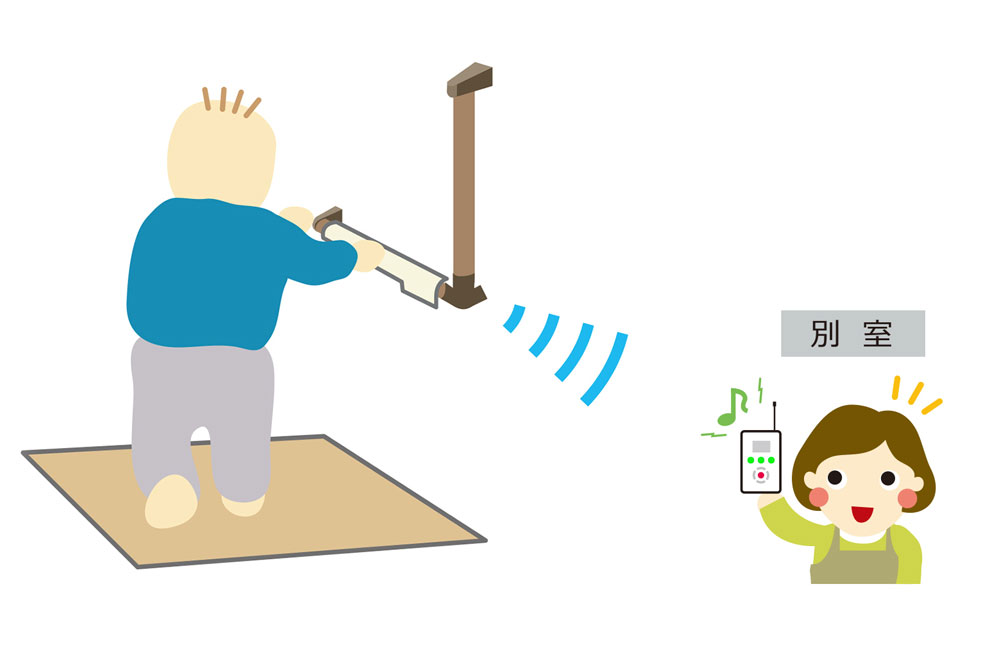家族コール4F・ポータブル L 使用イメージ