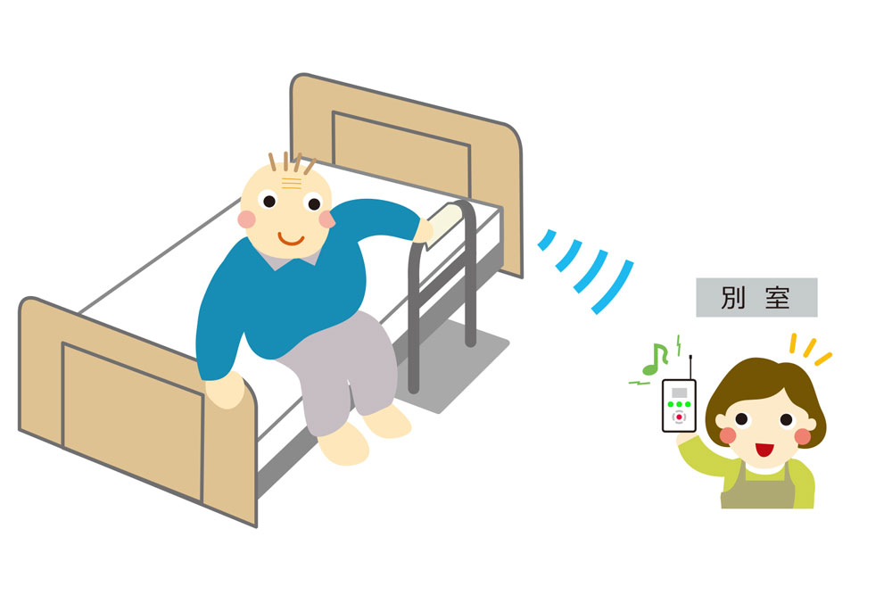 家族コール4F・ポータブル S 使用イメージ