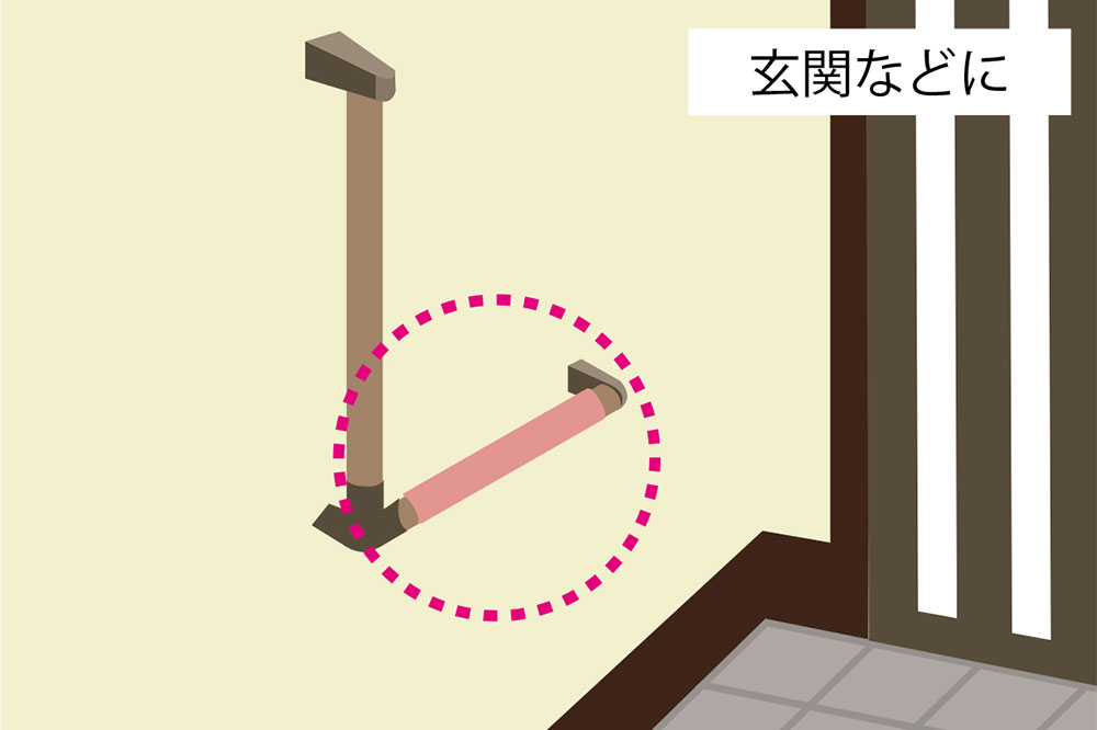 家族コール4F 手すりセンサーL使用イメージ