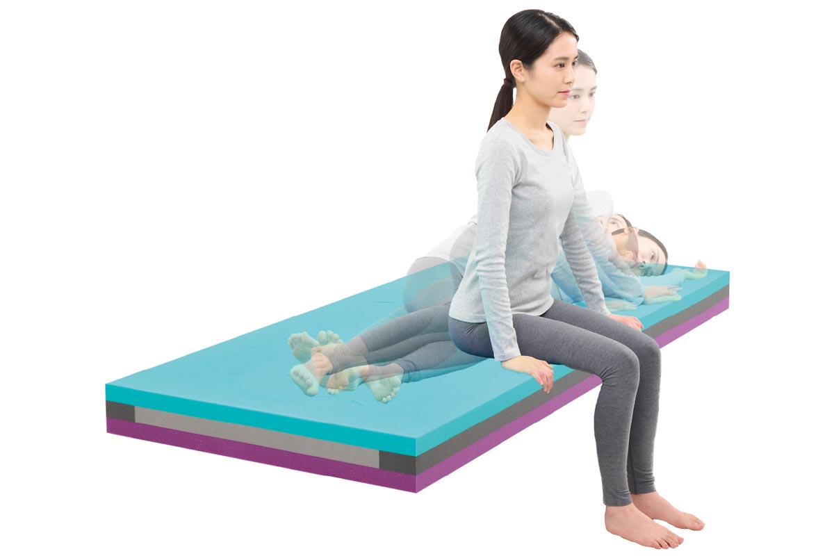 ウェブリーマットレス 防水タイプ 90cm幅 起き上がりイメージ