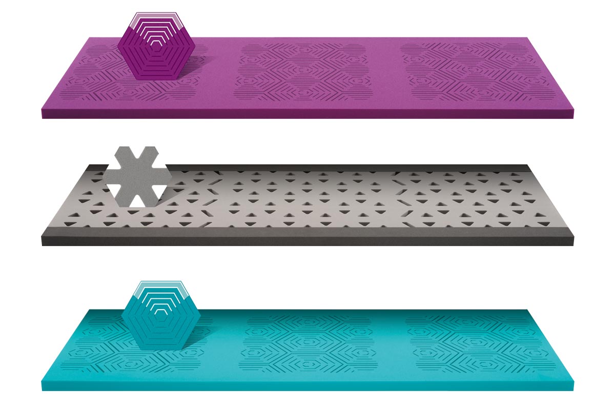 ウェブリーマットレス 防水タイプ 90cm幅 ３層構造