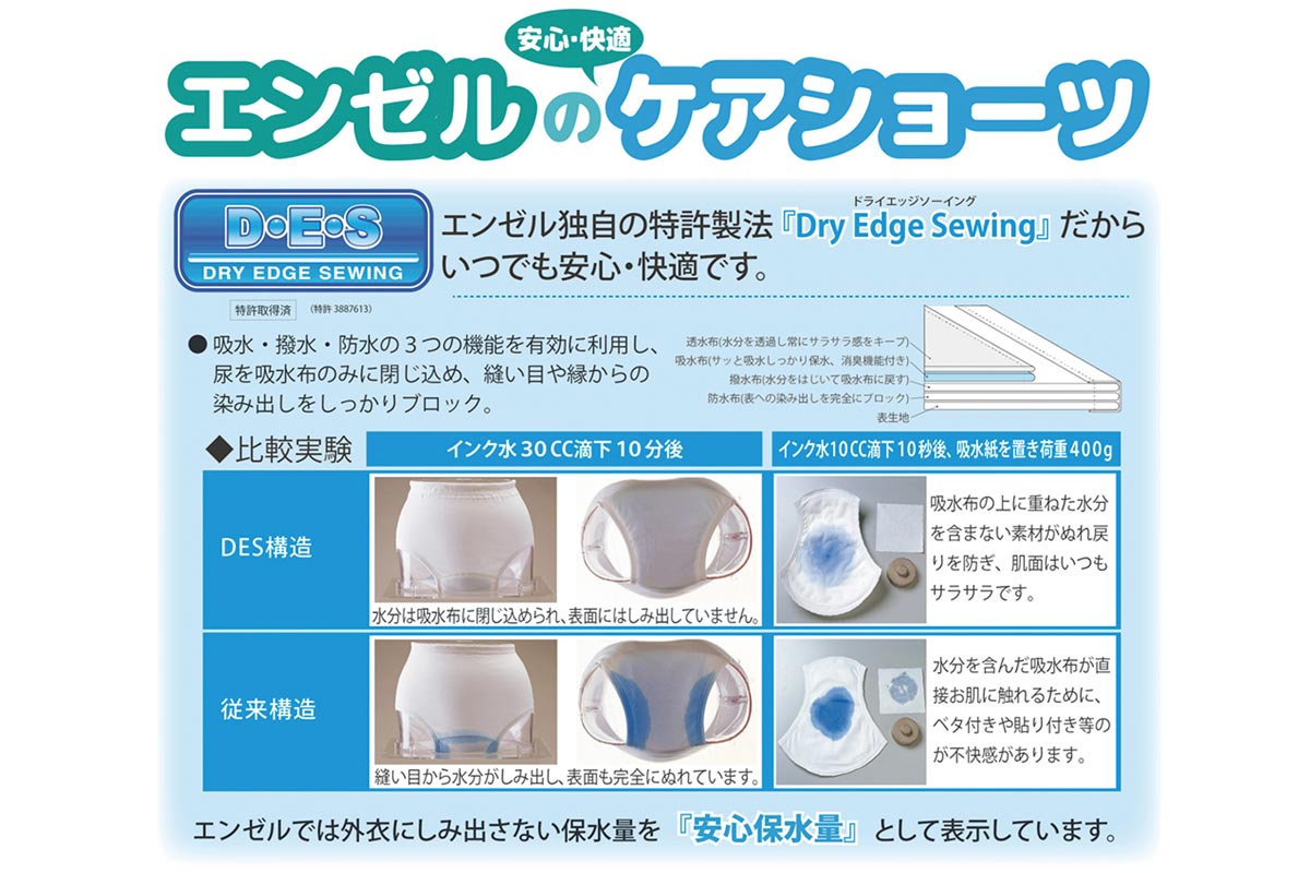 安心ドライパンツⅡ 婦人用 資料