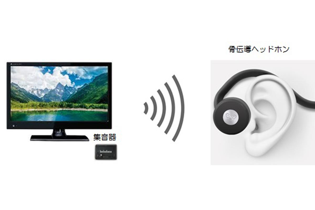 集音器付き骨伝導ワイヤレスヘッドホン DenDen 仕組み